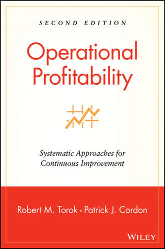 Robert Torok M.. Operational Profitability