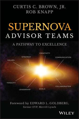Robert Knapp D.. Supernova Advisor Teams