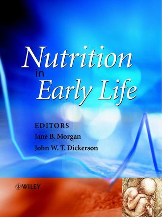 Jane Morgan B.. Nutrition in Early Life