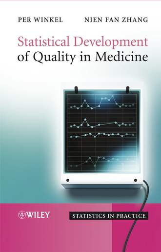 Per  Winkel. Statistical Development of Quality in Medicine
