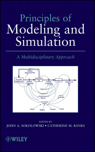 John Sokolowski A.. Principles of Modeling and Simulation