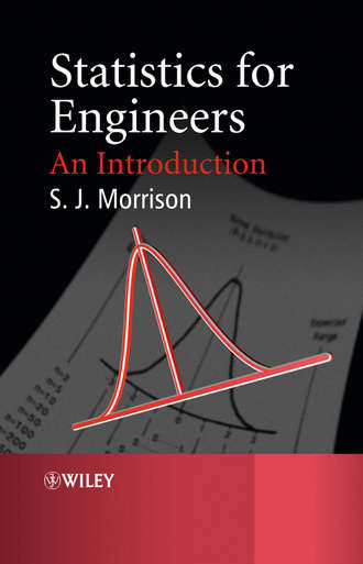 Группа авторов. Statistics for Engineers