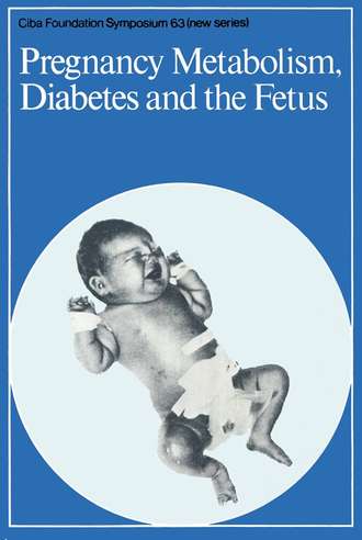 CIBA Foundation Symposium. Pregnancy Metabolism, Diabetes and the Fetus