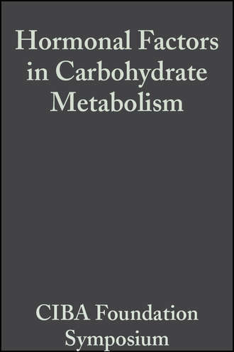 CIBA Foundation Symposium. Hormonal Factors in Carbohydrate Metabolism, Volume 6