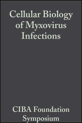 CIBA Foundation Symposium. Cellular Biology of Myxovirus Infections