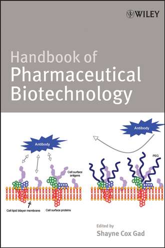 Shayne Cox Gad. Handbook of Pharmaceutical Biotechnology