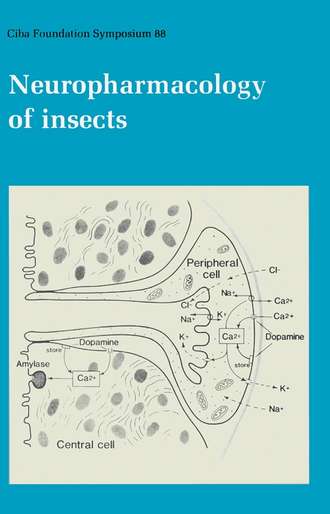 CIBA Foundation Symposium. Neuropharmacology of Insects