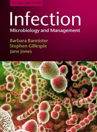 Jane  Jones. Infection