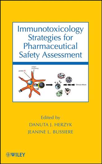 Danuta Herzyk J.. Immunotoxicology Strategies for Pharmaceutical Safety Assessment