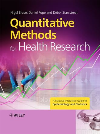 Daniel  Pope. Quantitative Methods for Health Research