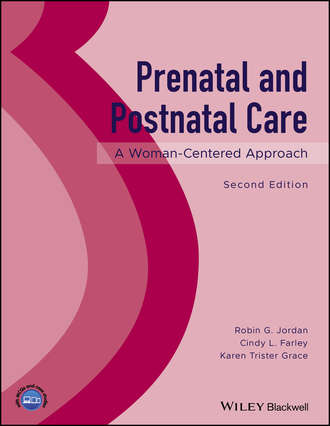 Robin Jordan G.. Prenatal and Postnatal Care