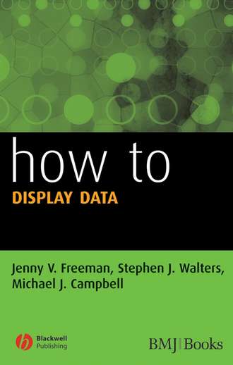 Stephen Walters J.. How to Display Data