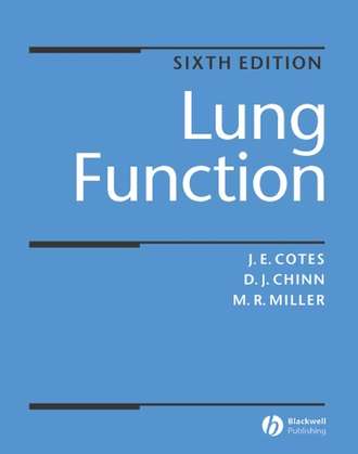 Martin Miller R.. Lung Function