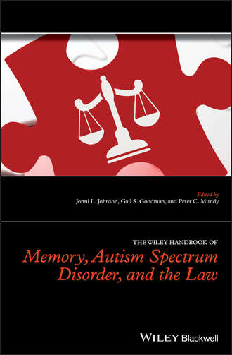 Группа авторов. The Wiley Handbook of Memory, Autism Spectrum Disorder, and the Law