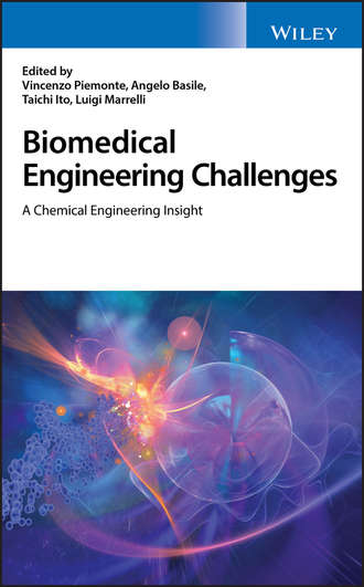 Angelo  Basile. Biomedical Engineering Challenges