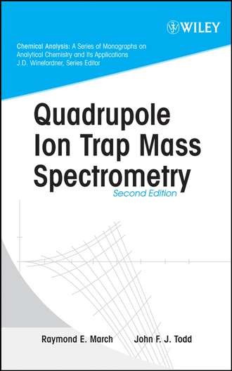 John Todd F.. Quadrupole Ion Trap Mass Spectrometry
