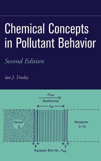 Группа авторов. Chemical Concepts in Pollutant Behavior