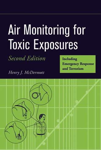 Группа авторов. Air Monitoring for Toxic Exposures