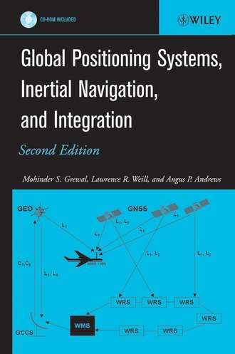 Angus Andrews P.. Global Positioning Systems, Inertial Navigation, and Integration