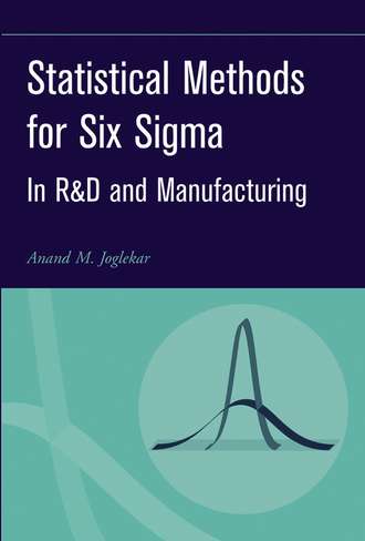 Anand Joglekar M.. Statistical Methods for Six Sigma