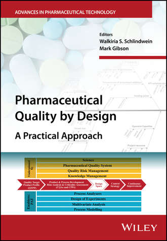 Группа авторов. Pharmaceutical Quality by Design