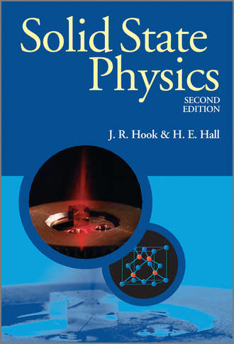 H. Hall E.. Solid State Physics