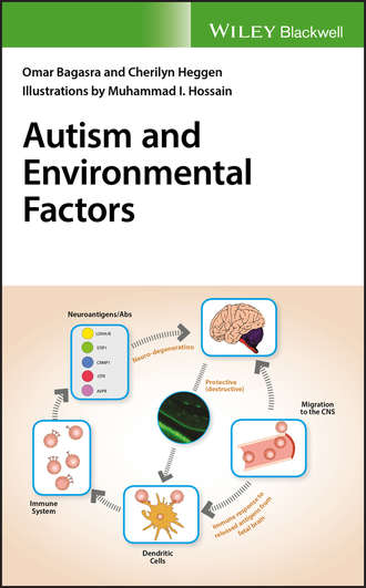 Omar  Bagasra. Autism and Environmental Factors