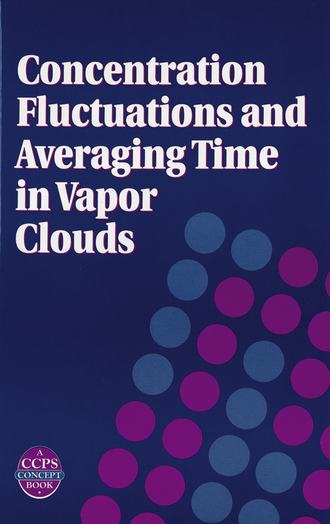 David Wilson J.. Concentration Fluctuations and Averaging Time in Vapor Clouds
