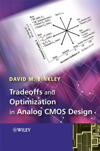 David  Binkley. Tradeoffs and Optimization in Analog CMOS Design