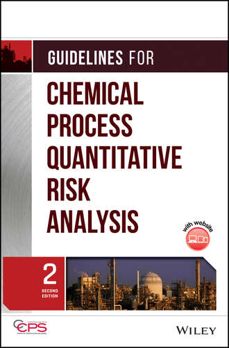 CCPS (Center for Chemical Process Safety). Guidelines for Chemical Process Quantitative Risk Analysis