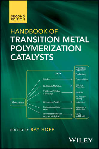 Ray  Hoff. Handbook of Transition Metal Polymerization Catalysts