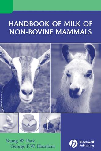 Young Park W.. Handbook of Milk of Non-Bovine Mammals