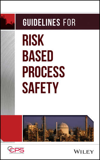 CCPS (Center for Chemical Process Safety). Guidelines for Risk Based Process Safety