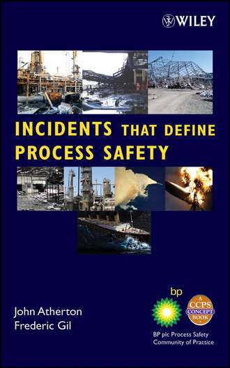 CCPS (Center for Chemical Process Safety). Incidents That Define Process Safety