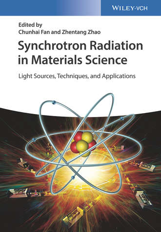 Chunhai  Fan. Synchrotron Radiation in Materials Science: Light Sources, Techniques, and Applications