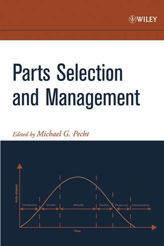 Michael  Pecht. Parts Selection and Management