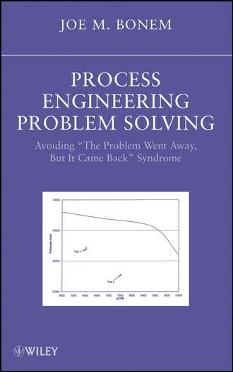 Joseph Bonem M.. Process Engineering Problem Solving