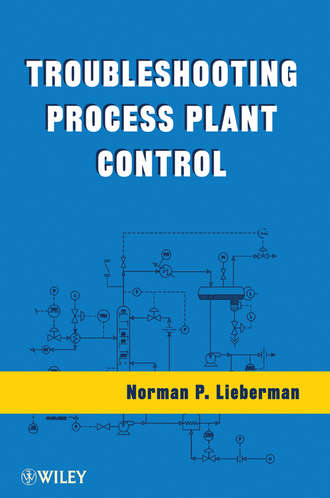 Norman Lieberman P.. Troubleshooting Process Plant Control