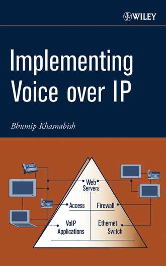 Bhumip  Khasnabish. Implementing Voice over IP