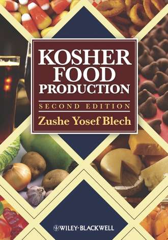 Zushe Blech Yosef. Kosher Food Production