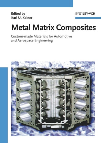 Karl Kainer U.. Metal Matrix Composites