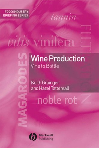 Keith  Grainger. Wine Production