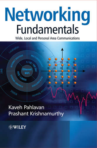 Prashant  Krishnamurthy. Networking Fundamentals