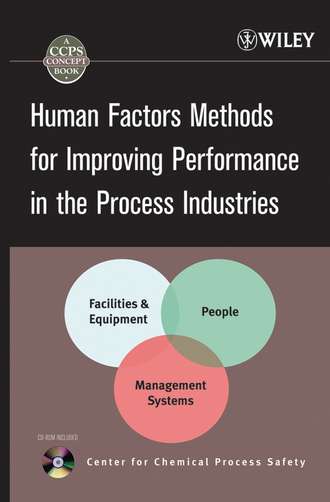 Daniel Crowl A.. Human Factors Methods for Improving Performance in the Process Industries