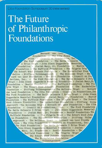 CIBA Foundation Symposium. The Future of Philanthropic Foundations