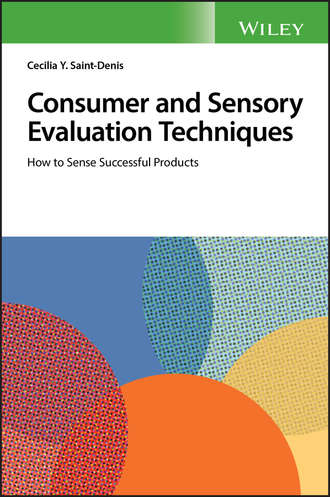 Cecilia Saint-Denis Y.. Consumer and Sensory Evaluation Techniques