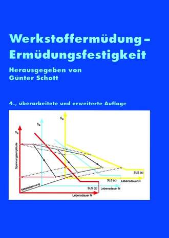 G?nter Schott. Werkstofferm?dung - Erm?dungsfestigkeit