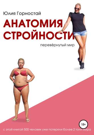 Юлия Горностай. Анатомия стройности. Перевёрнутый мир