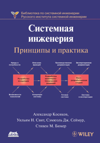 Александр Косяков. Системная инженерия. Принципы и практика