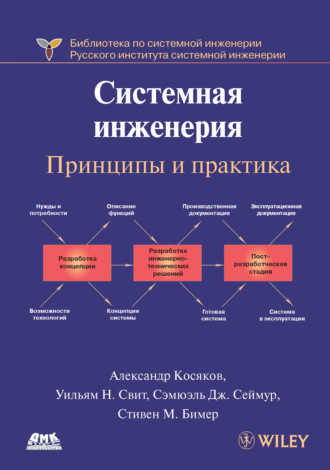 Сэмюэль Дж. Сеймур. Системная инженерия. Принципы и практика